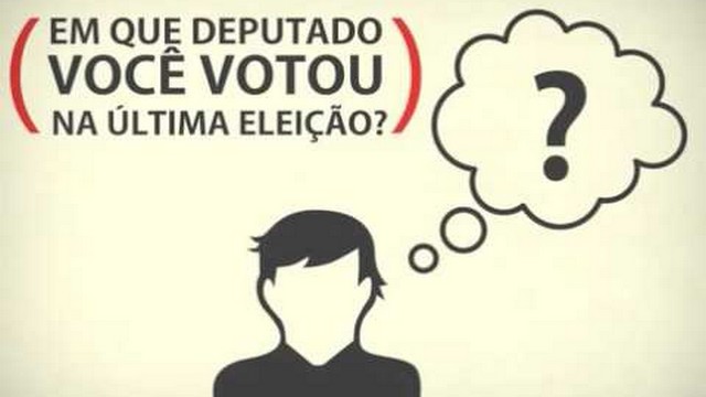 Como funciona o Brasil?